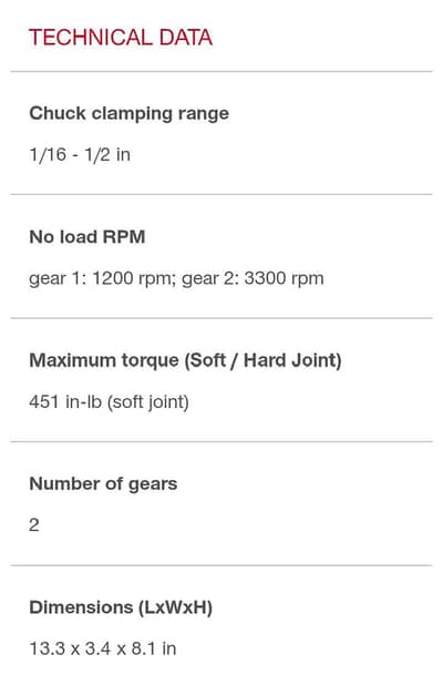 HILTI DRILL FOR SALE