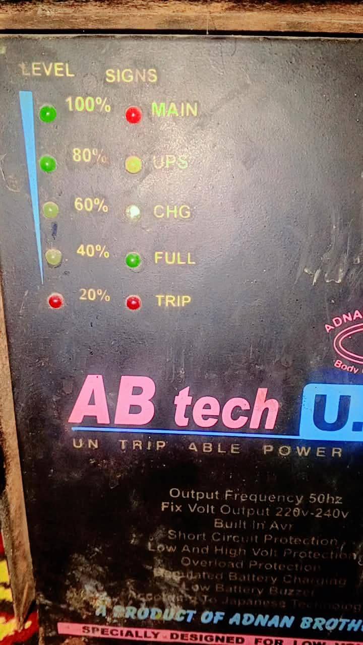 Ab tech ups working condition ma ha 0