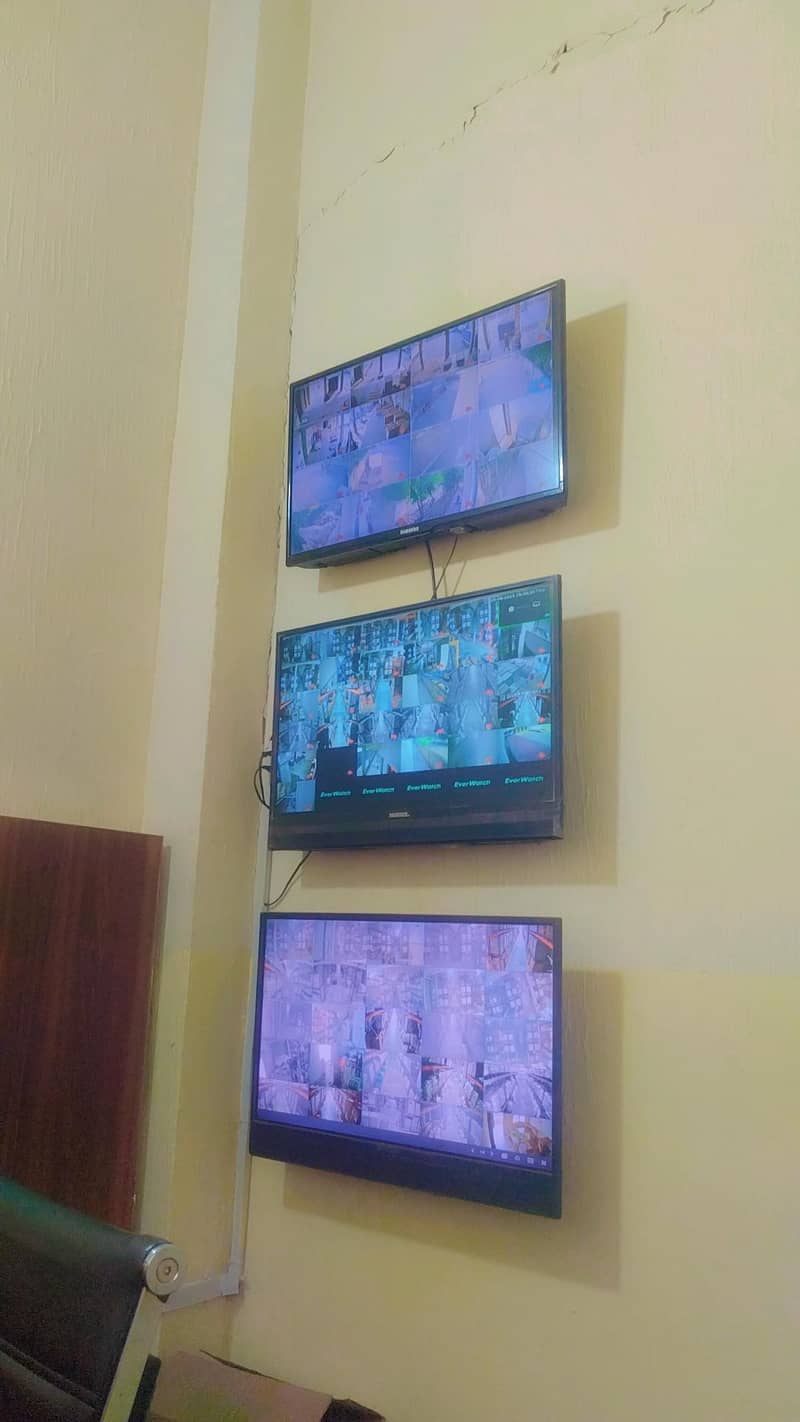 CCTV Camera Technician 1