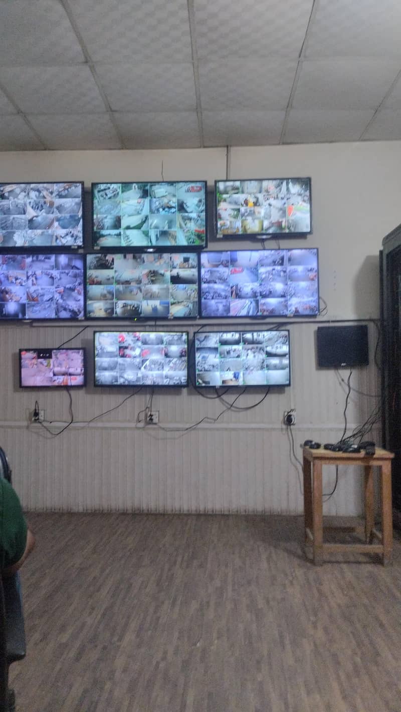 CCTV Camera Technician 2