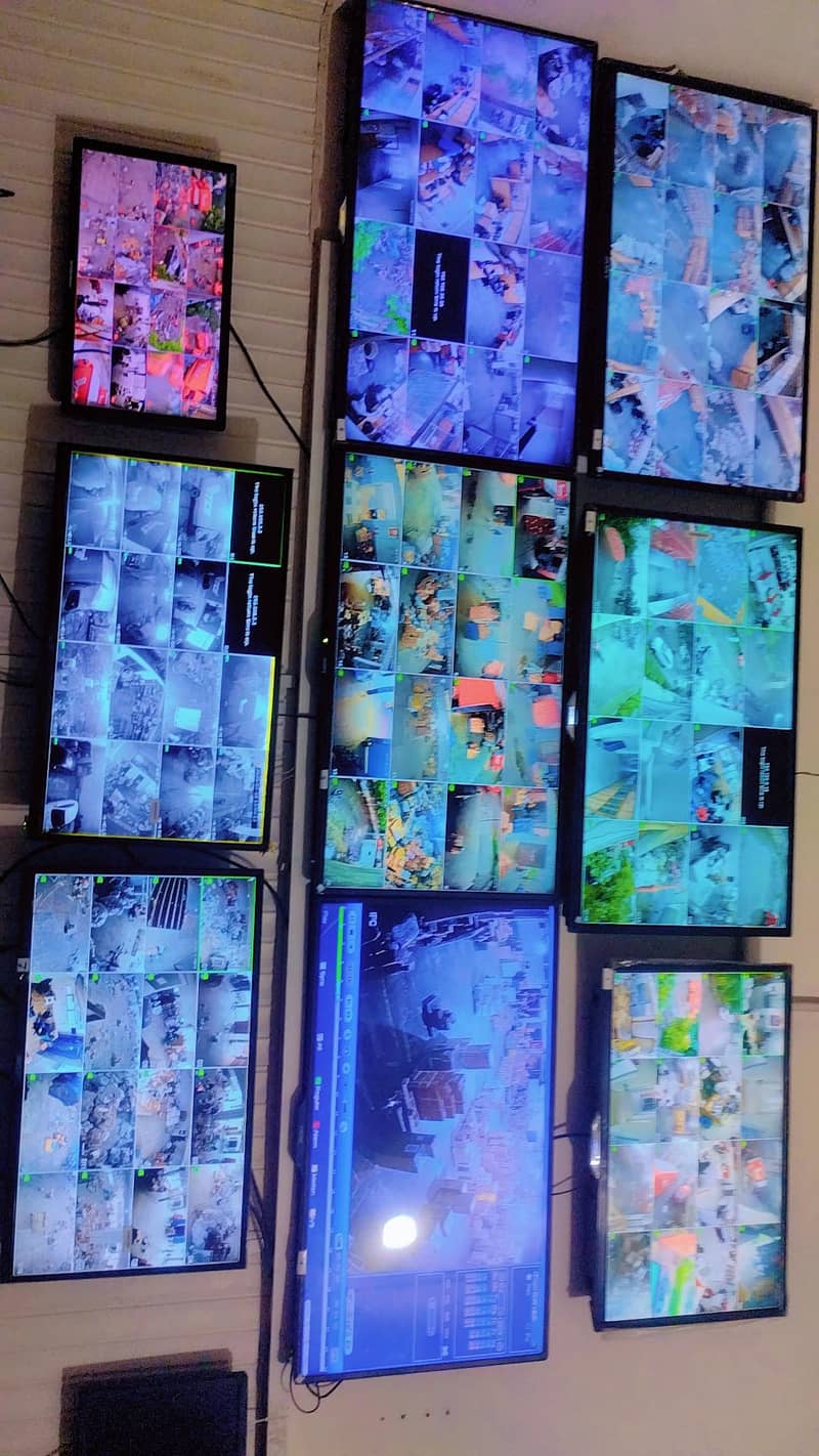 CCTV Camera Technician 3