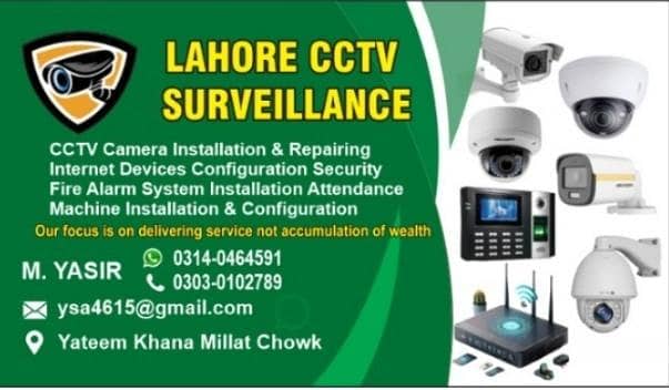 CCTV Camera Technician 6
