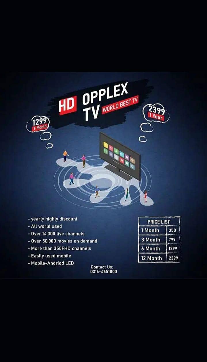 Iptv. 0