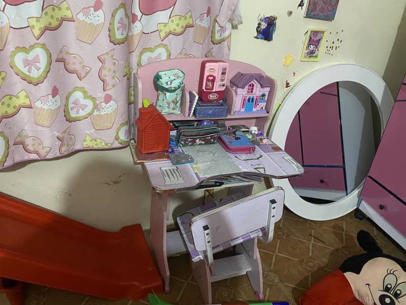 Study’s table 0