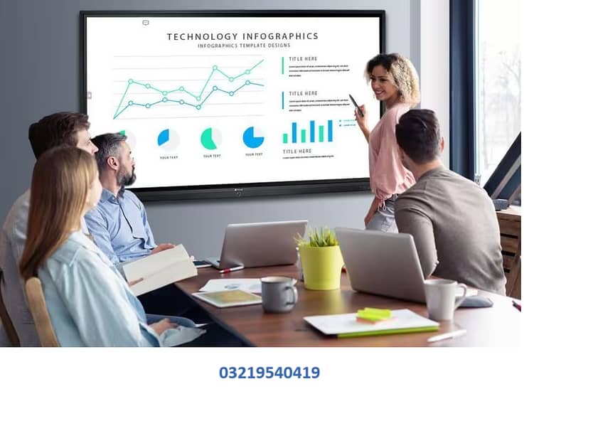 SMART BOARD | INTERACTIVE TOUCH ELD SCREEN | INTERACTIVE WHITE BOARD 2