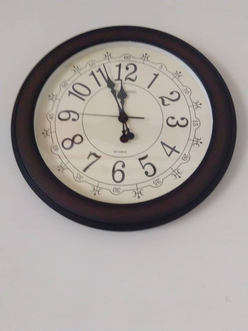 Wall clock 0