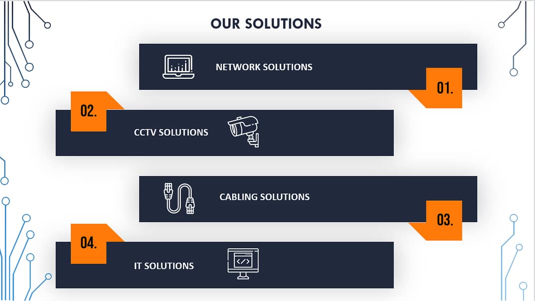 Network and server support 1