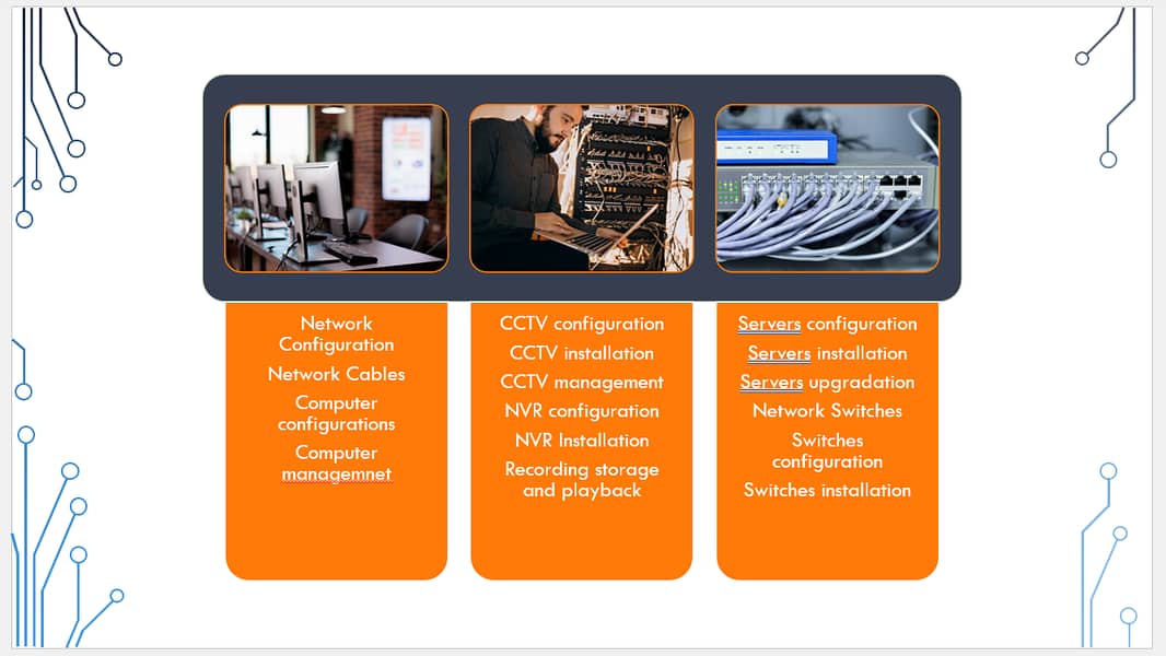Network and server support 2