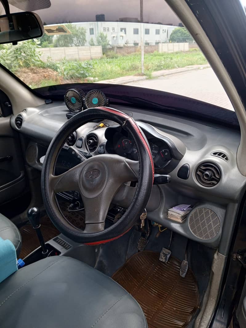 sentro plus 2001 4