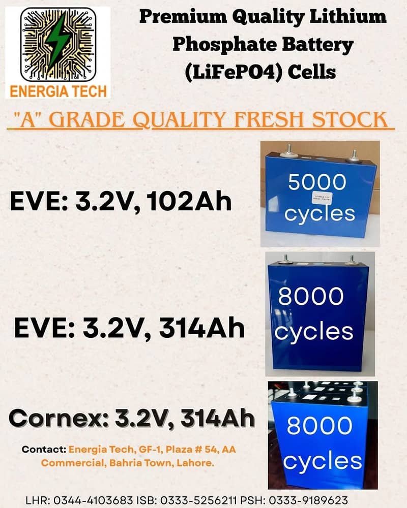 LITHIUM CELL, 4