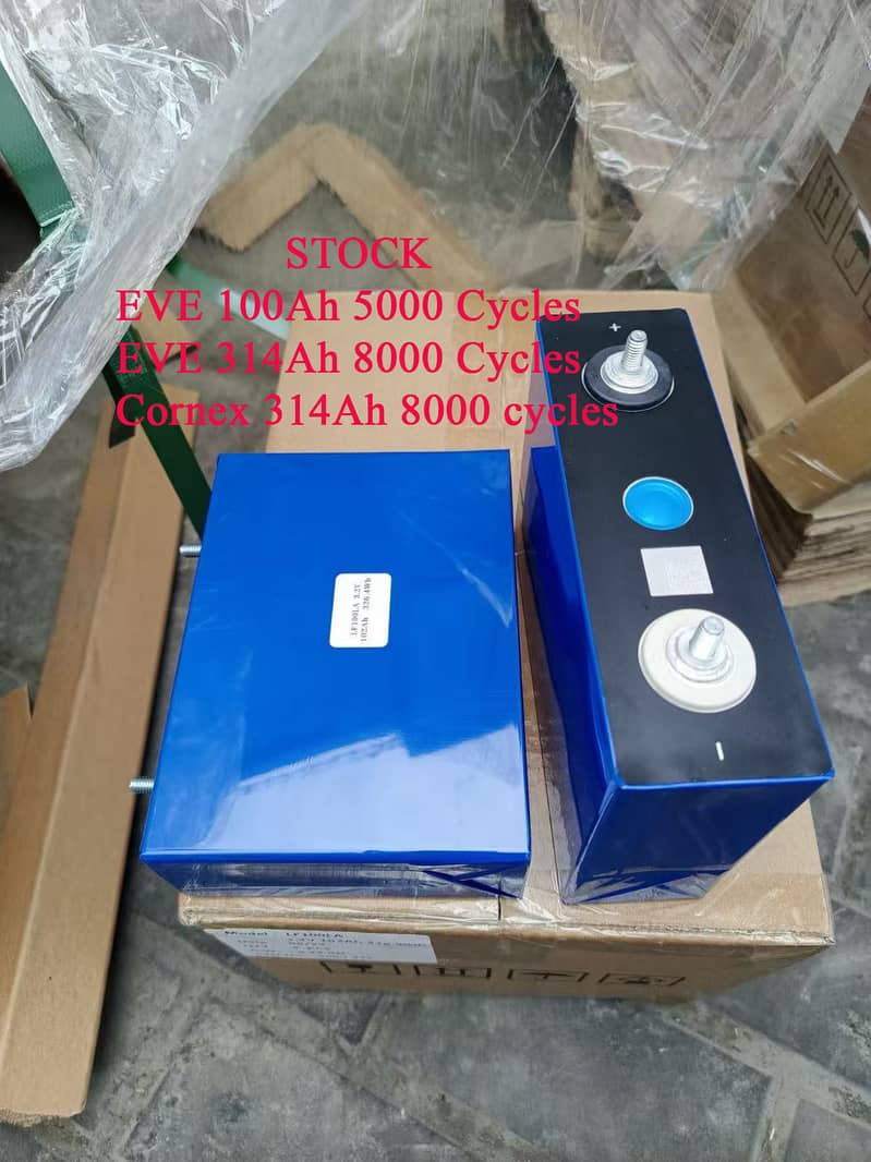 LITHIUM CELL, 2