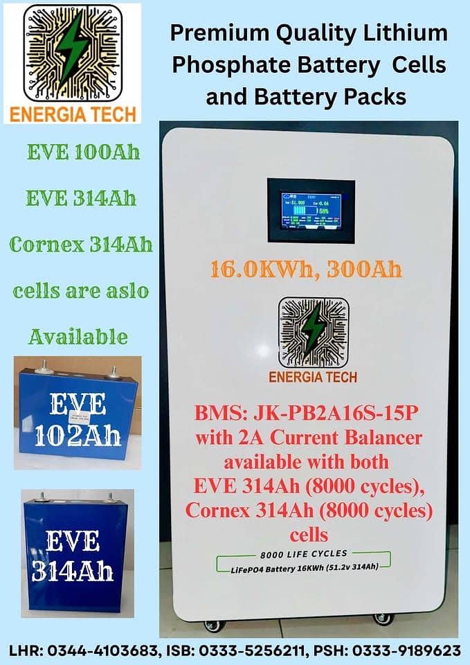 LITHIUM CELL, 3