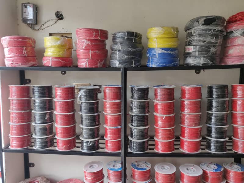 electric cables imported wire 1
