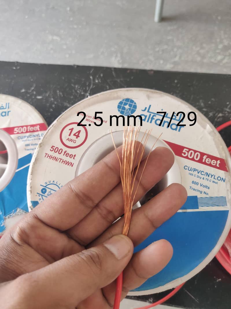 electric cables imported wire 3
