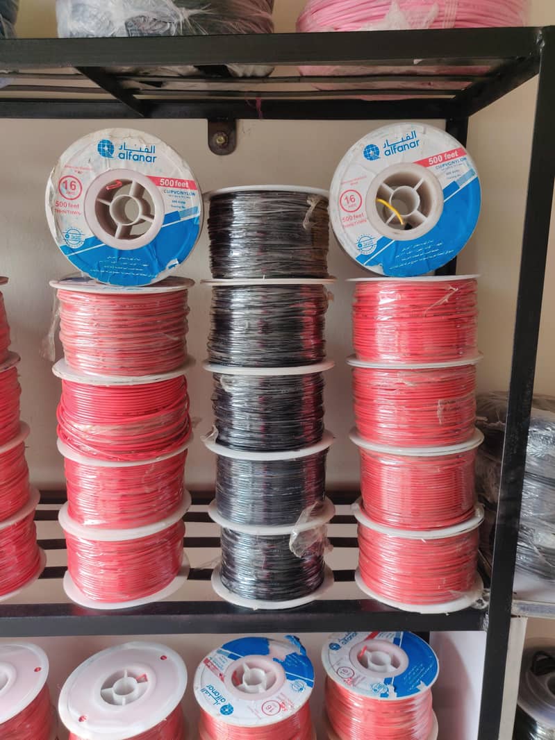 electric cables imported wire 4