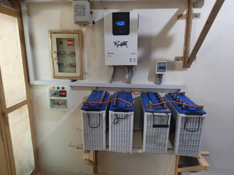 Solar system fitting . 2