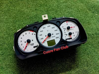 Cuore Meter/ Coure Meter