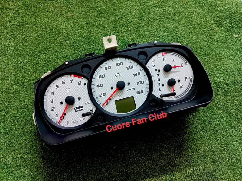 Cuore Meter/ Coure Meter 0