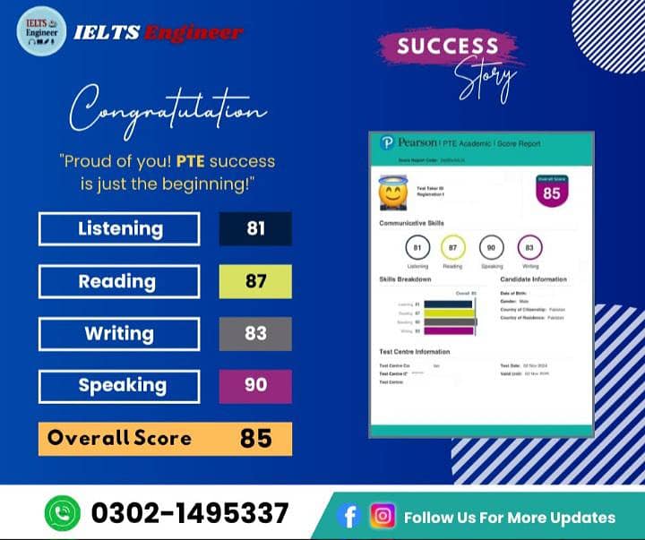 IELTS Instructor 0