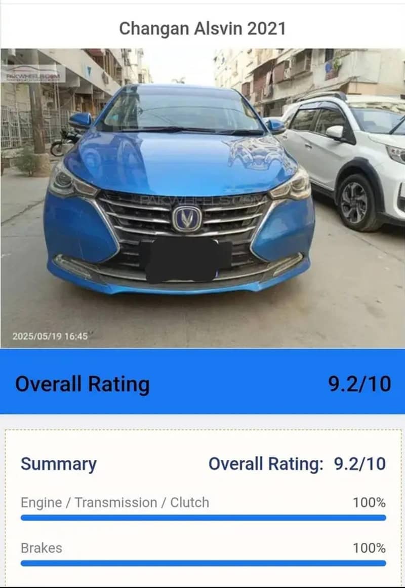 Alsvin Total genuine with pakwheels inspection 9.2 urgent sale - Cars ...