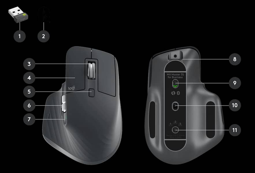 MX master 3s mouse 2