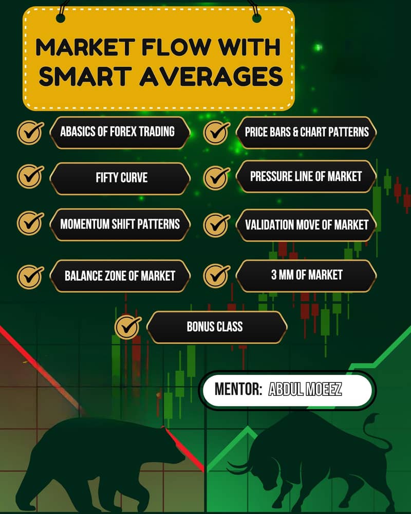 Forex Traning Session 0