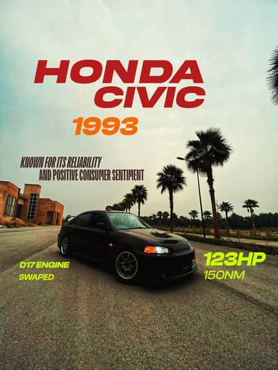 Honda Civic EG