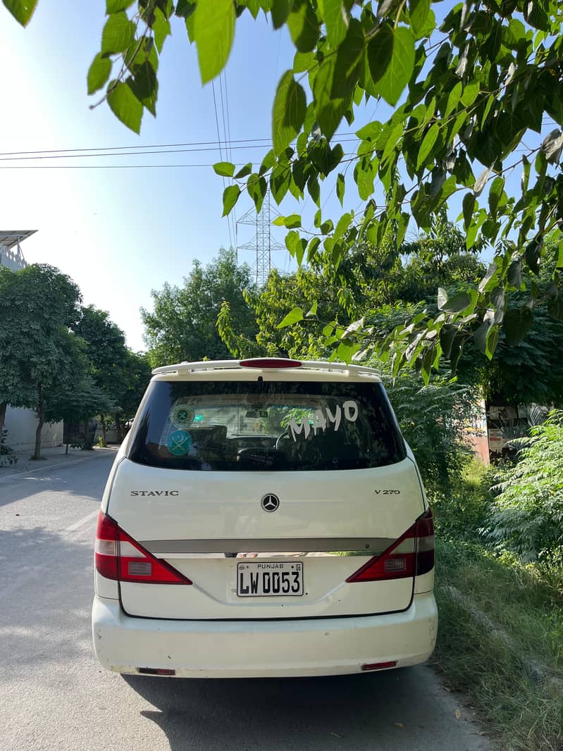 stavic v270 0