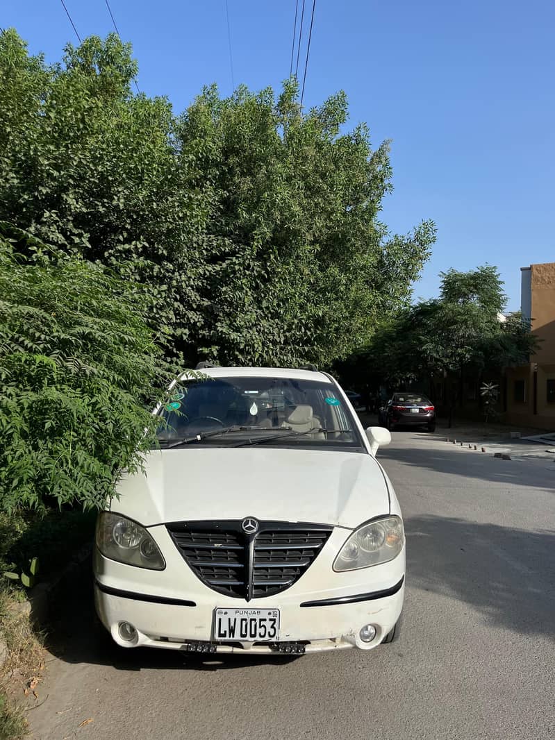 stavic v270 1