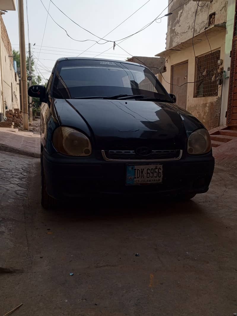 sentro plus 2001 5