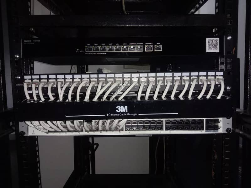 CCTV Cameras & Telephone Exchanges 14