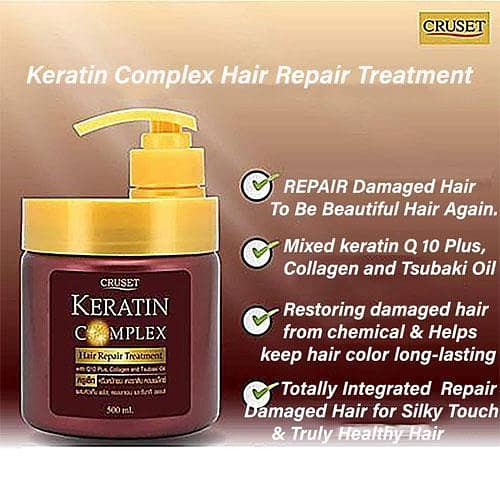 Keratin Complex Hair Repair Treatment Mask - Restores Dry and Damaged Hair, 500ml