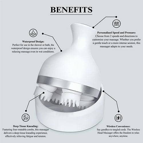 Wireless Electric Scalp Massager for Head and Neck - Deep Tissue Kneading Device in Pakistan