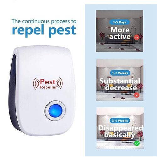 Ultrasonic Pest Repeller - Electronic Indoor Pest Control for Insects, Rodents, Mosquitoes, and More