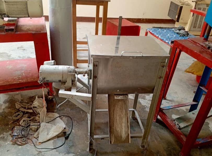 Small Industry 8