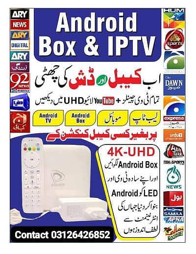 Android Tv box WiFi Router Dual-band All series Network