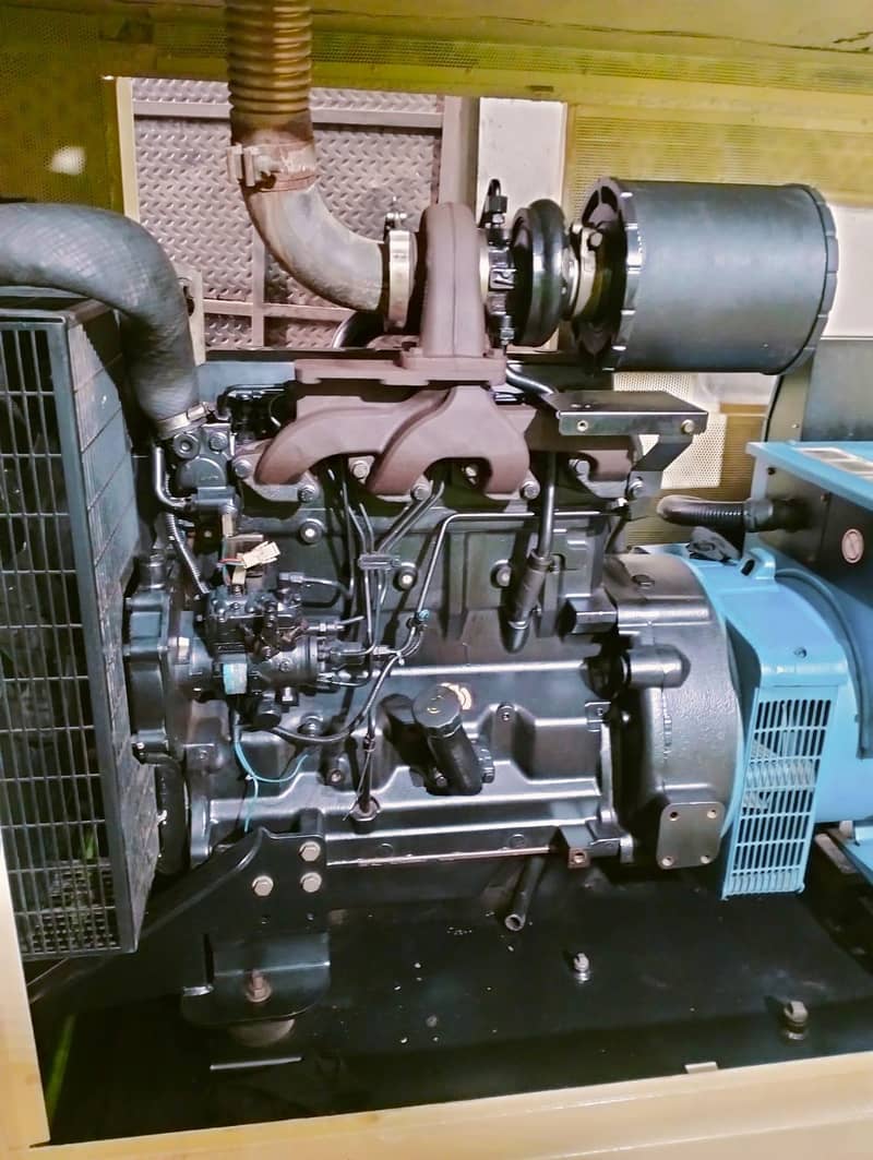 70kva Generator 3