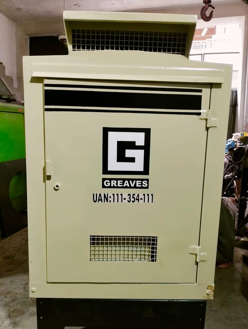 70kva Generator 6