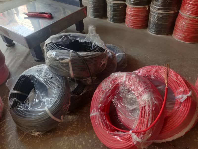 electric Cables imported wire 0