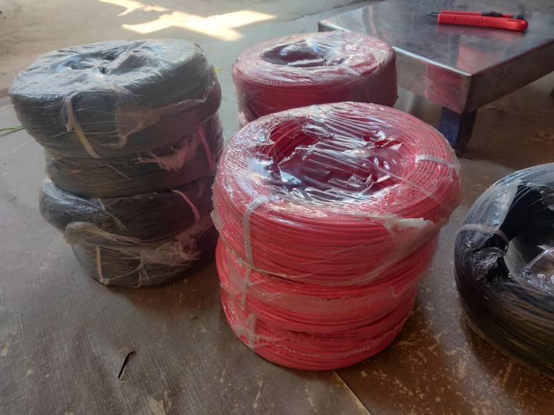 electric Cables imported wire 1