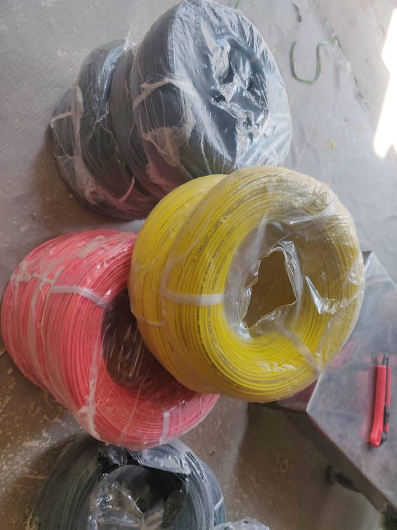 electric Cables imported wire 2