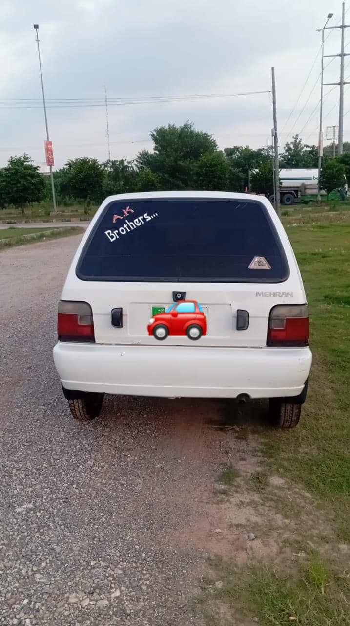 Mehran 2017 5
