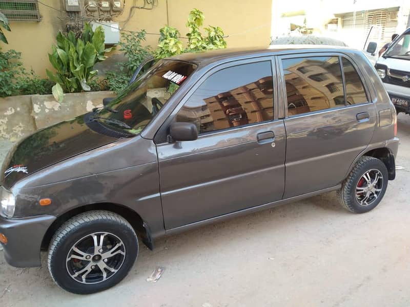 coure 2007 (70) %orignal 4