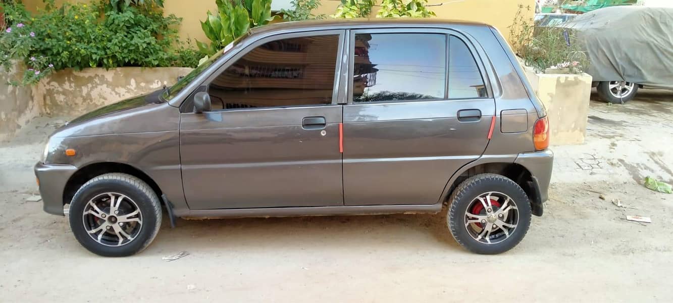 coure 2007 (70) %orignal 15