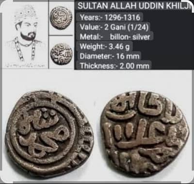 Antique Coins