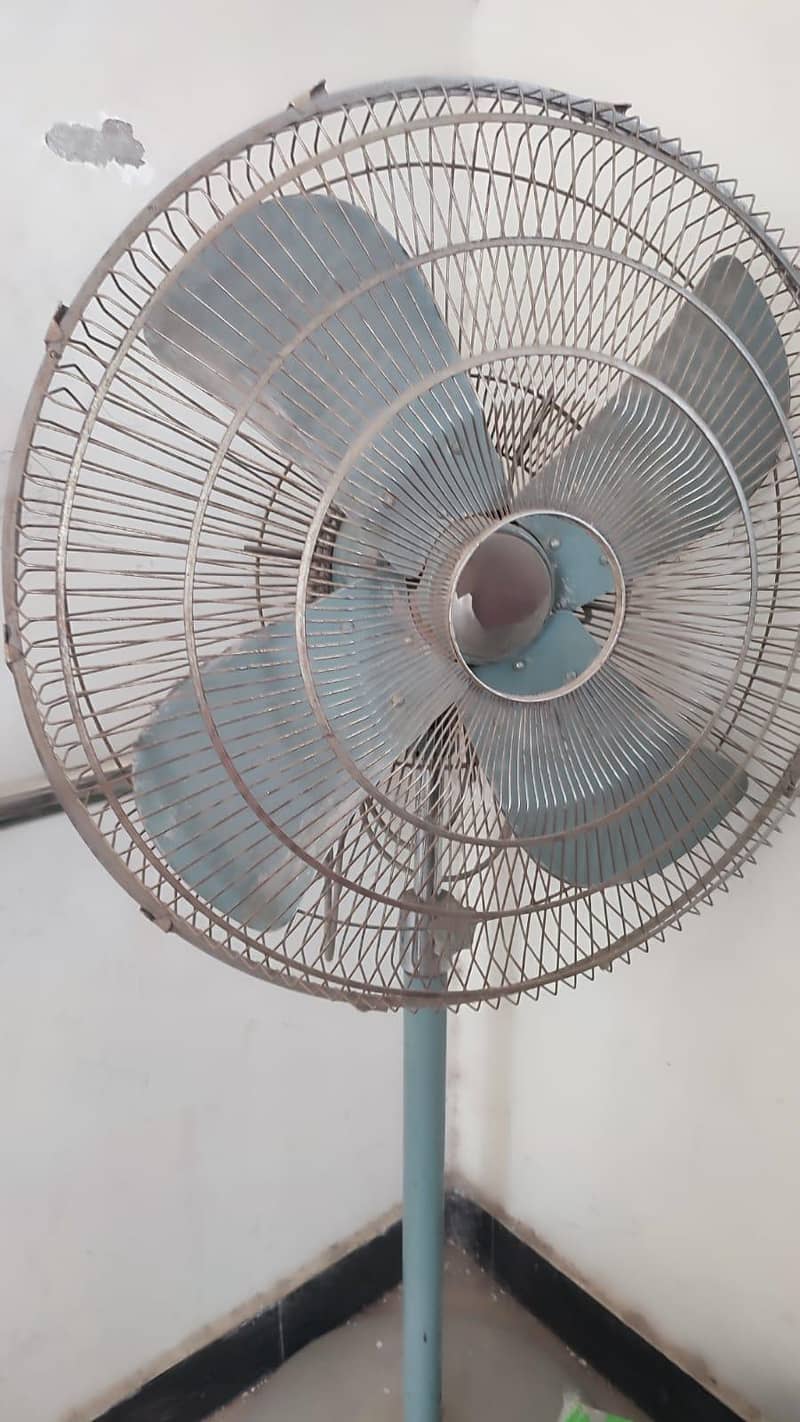 stand fan 2
