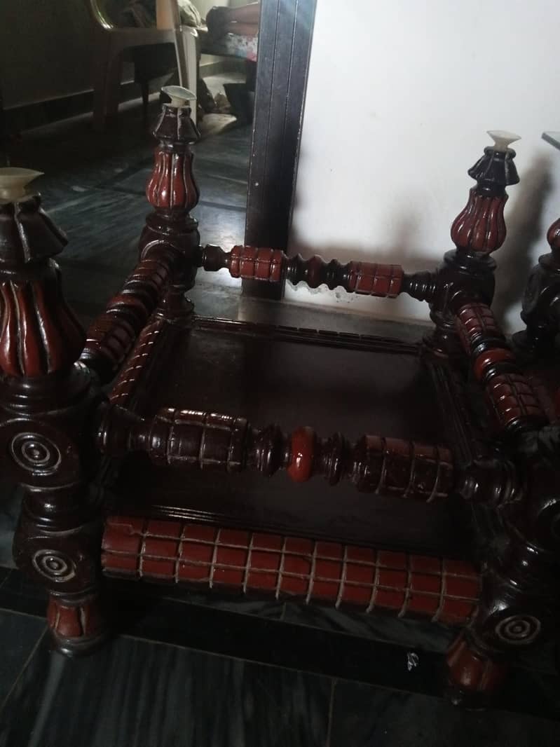 table for sle 0