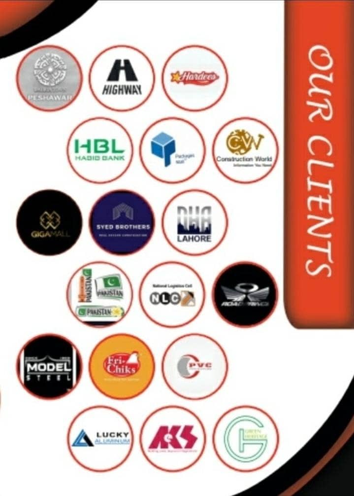 16 mm 4 core copper cables 7/64 wire 6