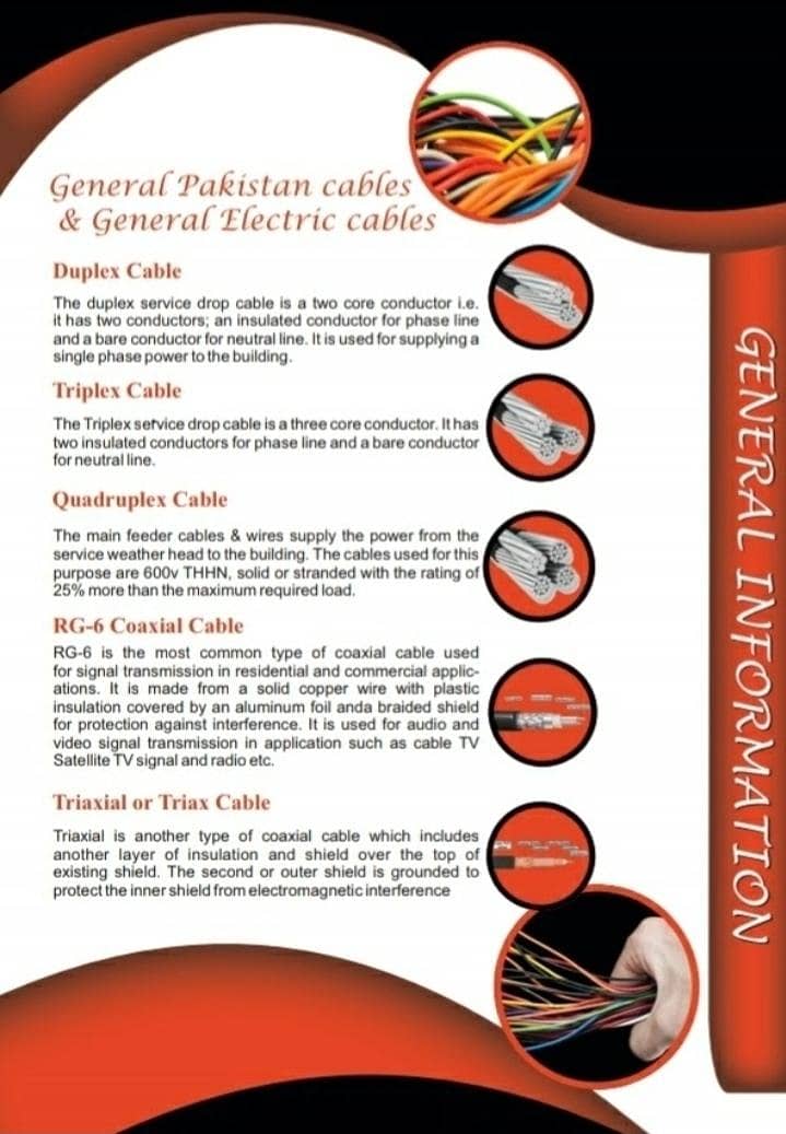 16 mm 4 core copper cables 7/64 wire 9