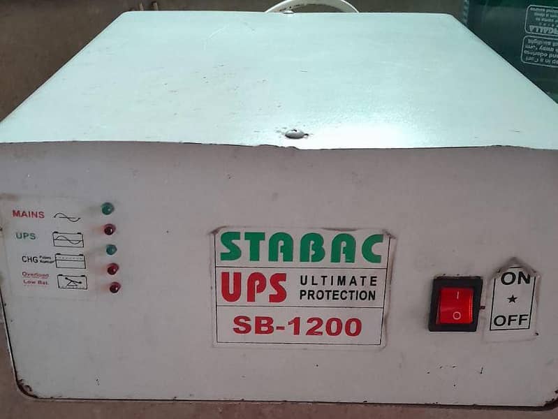 stabac ups 0